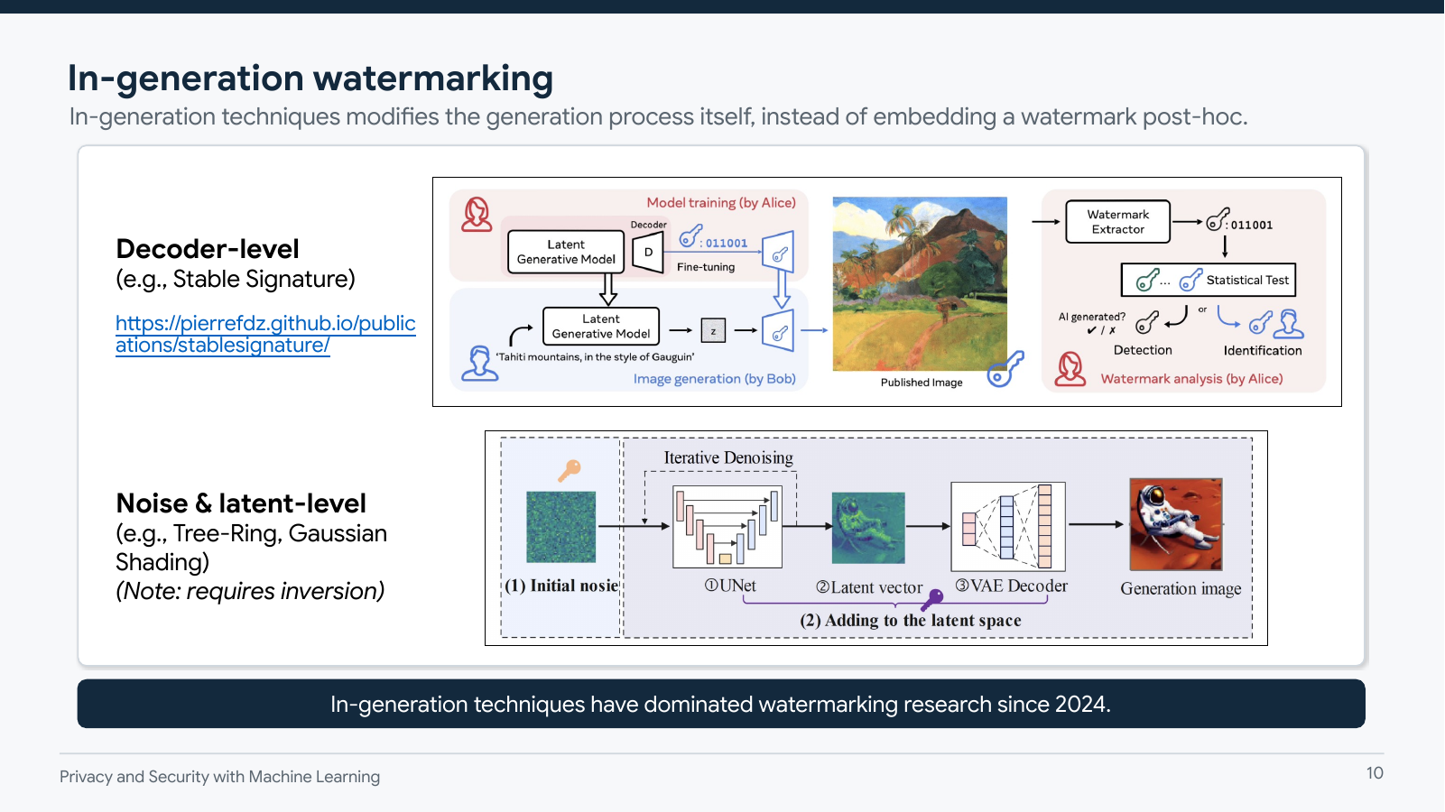 Slide 11 of the guest lecture