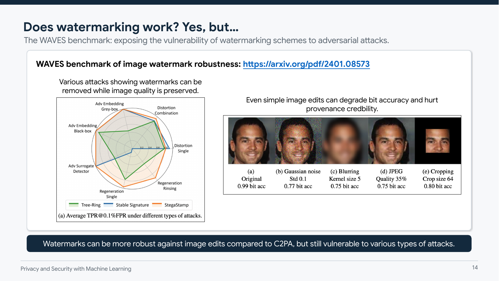 Slide 15 of the guest lecture