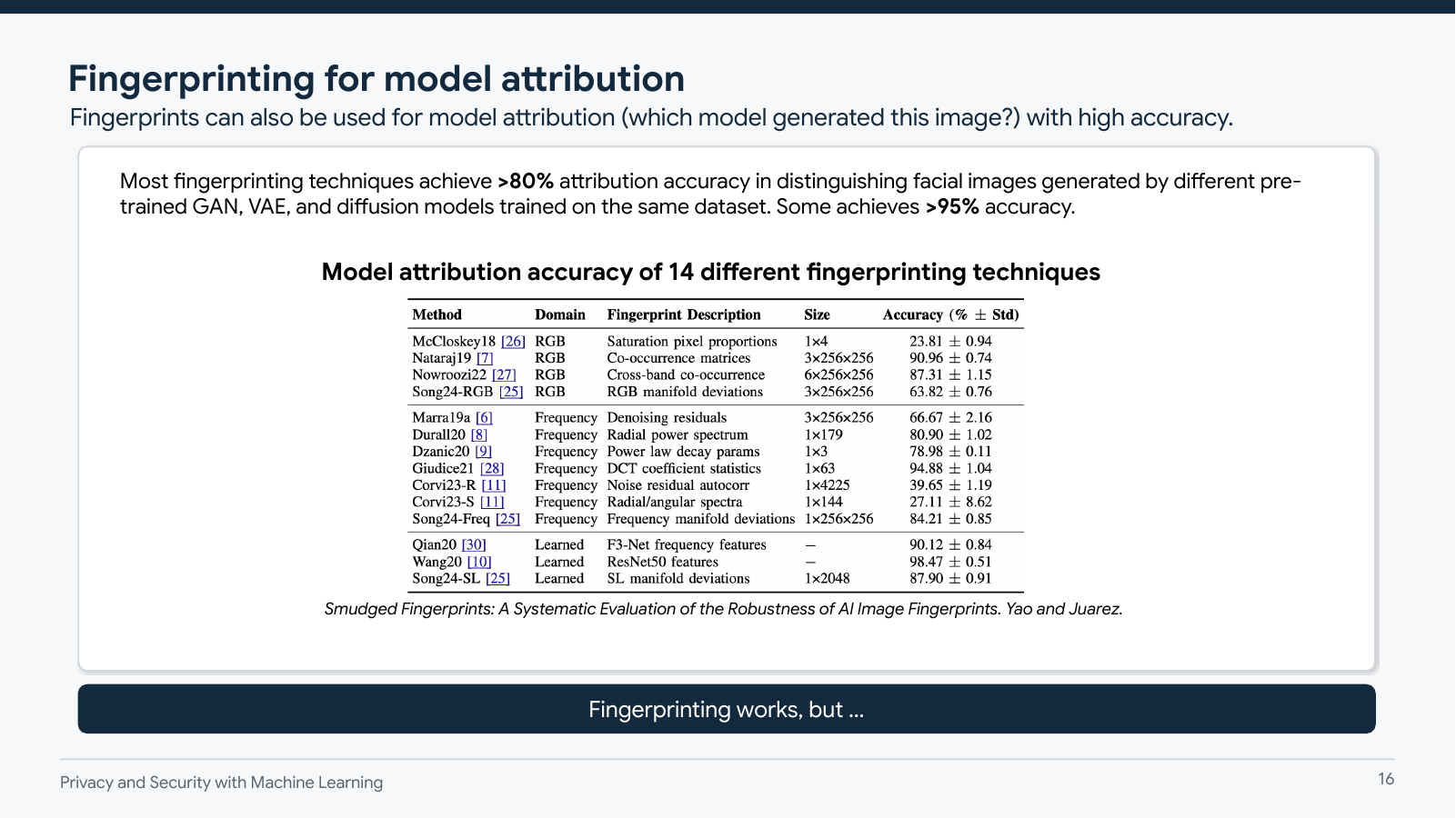 Slide 17 of the guest lecture
