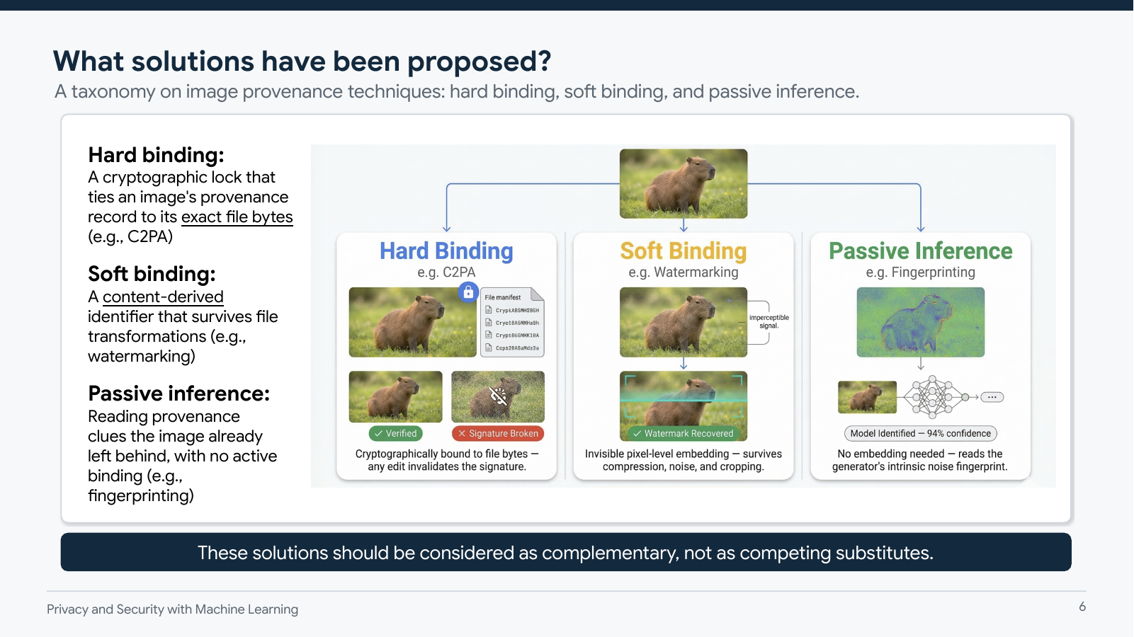 Slide 7 of the guest lecture